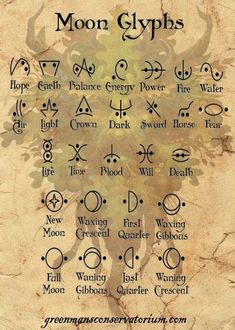 the moon symbols and their meanings