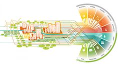 an image of a diagram with different colors