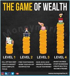 the game of wellth is shown on a blackboard with five stacks of coins