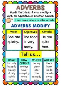 an advers poster with words and pictures