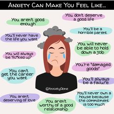 Anxiety feels all types of ways, with limiting beliefs being at the top of the list. With this anxiety infographic, I hope you are able to identify the untruthful statements you've been telling yourself all this time and discover that anxiety does not have control over what you do and achieve in your life. Positive Statements, Mental Health Activities, Star Quotes, Career Girl, Health Tools, Talk Therapy, People Pleaser, Mental Health Support, Mental And Emotional Health