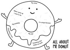 a donut with the words all about me on it