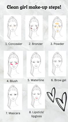 Where To Place Makeup On Face, Makeup Routine Guide, Makeup Routines, Makeup Charts, Makeup Order, Makeup Tutorial Step By Step, Simple Makeup Tips, Makeup Face Charts, Subtle Makeup