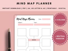 a printable mind map is shown on a pink background with the text mind map planner