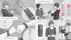 the instructions for how to use an electronic device in a medical setting, with pictures and text on it