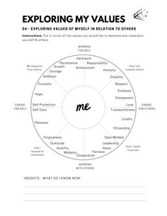 a diagram with the words exploring my values in it