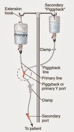 an electrical pole with two plugs attached to it and the names of different parts