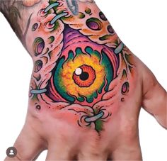 a person's hand with a colorful tattoo on it and an eye in the middle