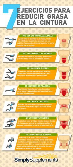 an info board showing the different types of workout equipment for men and women in spanish