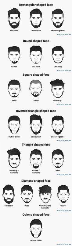 Beared Style For Men, Mens Hairstyles Square Face, Rectangular Face Hairstyles Men, Triangle Hairstyles, Inverted Triangle Hairstyles, Triangle Face Shape Hairstyles Men, Inverted Triangle Face Shape Hairstyles, Square Face Hairstyles Men, Rectangular Face Hairstyles