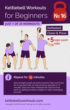 the benefits of kettlebell workouts for beginners infographical poster with instructions