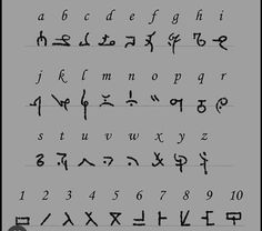 an ancient alphabet with cursive writing and symbols on it's sides, including letters