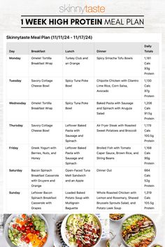 A free, 7-day high protein diet meal plan including breakfast, lunch and dinner ideas and a shopping list. All recipes include macros and Weight Watchers points. #highprotein #highproteindiet #mealplan #highproteinmealplan Protein Diet Meal Plan, Sausage Pasta Bake, Sweet Potato Pasta, Lunch And Dinner Ideas, High Protein Meal Plan, Weight Watchers Dinner, Protein Meal Plan, Meal Planning Menus, High Protein Meal