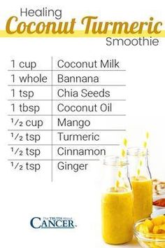 a recipe for coconut tumericic smoothie