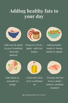 Healthy Fats Benefits, Healthy Fats Aesthetic, Sources Of Healthy Fats, Did You Know Facts Healthy, Good Fats To Eat, Foods With Healthy Fats, List Of Healthy Fats, Fertility Food, Healthy Fats List