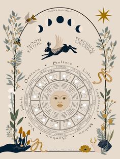 Lunar Calendar 2023, Wicca Calendar, Witch Calendar, Beltane 2024, Ritual Herbs, Celtic Wheel, Pagan Moon, Celtic Calendar, Moon Phases Calendar