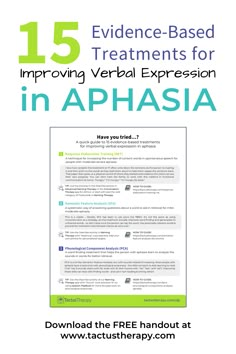 Apraxia Therapy For Adults, Language Disorders, Speech Pathology, Speech Therapy Resources