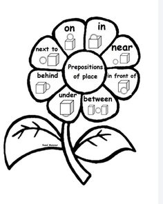 a flower with the words in each language