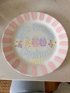 a plate that has the words happy birthday on it