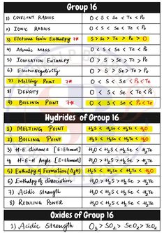 Neet 2025, Neet Notes, Inorganic Chemistry, Chemistry Basics, Study Chemistry