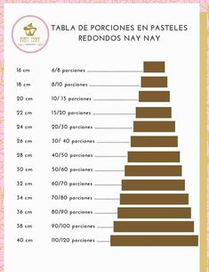 a poster showing the size and height of a tall tower with numbers in spanish on it