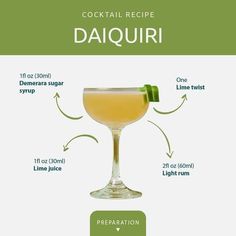 the cocktail recipe for daiquiri is shown in this graphic above it's description