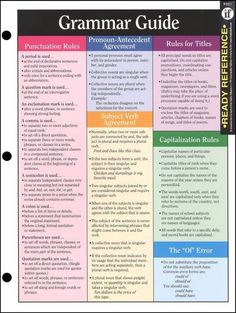 a poster with the words, rules and examples on it