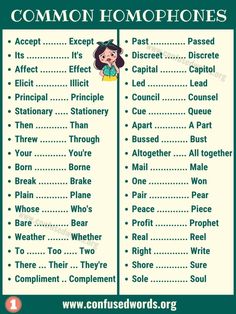 the common homophones in english