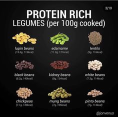 Vegan Bodybuilding Diet, High Protein Foods, How To Become Vegan, Bean Pasta, Food Benefits, Plant Based Foods, Vegan Bodybuilding, Healthy Food Facts, Healthy Grains