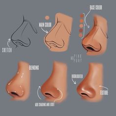 the stages of nose surgery for women with different types of noses and mouth shapes, including an