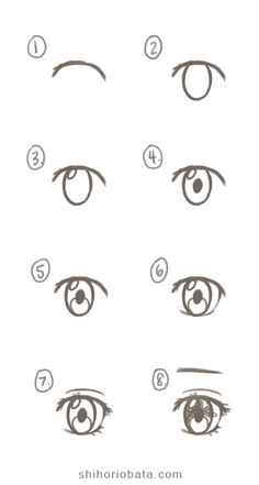 how to draw an anime eye step by step instructions for beginners and advanced drawing