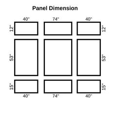 the diagram shows how to make a panel