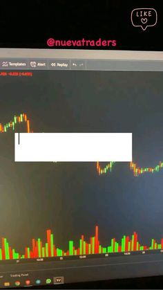 a computer screen with an image of a stock chart on it