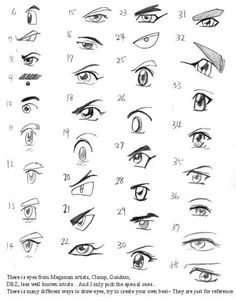 an eye chart for different types of eyes and how to draw them with pencils