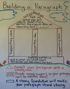 a whiteboard with writing on it that says, building a paragraph structure in english