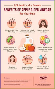 All the benefits of Apple Cider Vinegar for you hair. Apple Cider Vinegar Hair Rinse, Apple Cider Vinegar Uses, Vinegar For Hair, Vinegar Hair Rinse, Cider Vinegar Benefits, Apple Cider Vinegar For Hair, Apple Cider Vinegar Benefits, Vinegar Uses, Vegan Hair Care