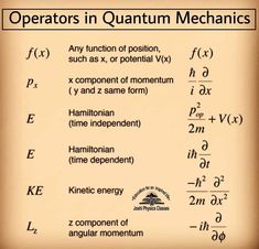 an old paper with the words operators in quantum mechanics on it and some other symbols