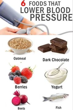 Lower blood pressure High Blood Pressure Diet Meals, Berry Yogurt, Heart Healthy Diet