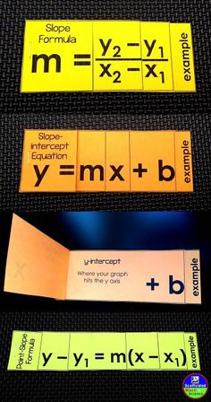 three different types of paper with numbers and symbols on them, one is yellow and the other is black