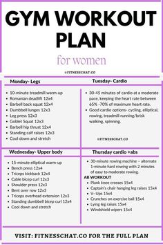 the gym workout plan for women is shown in purple and white, with text overlaying