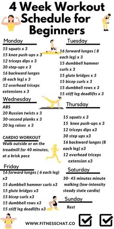 the 4 week workout schedule for beginners