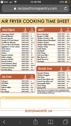 an iphone screen showing the air fryer cooking time sheet