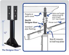 the diagram shows how to install an outdoor tv antenna with two different types of mountings