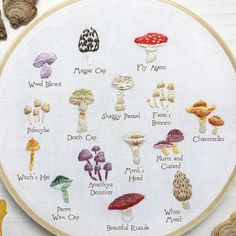 a cross stitch pattern with different types of mushrooms