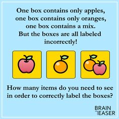 an image of apples and oranges with the caption box contains only apples, one box contains only oranges, one box contains only oranges, but the boxes are all labeled incorrectly