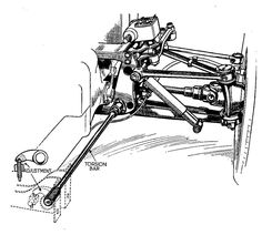 an old drawing of a machine with gears attached to the front wheel and axles