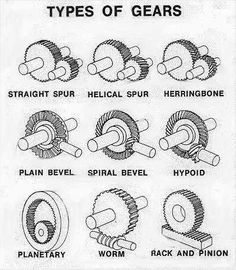 an instruction manual for grinding wood with circular blades and other types of tools in spanish