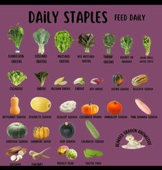 a poster with different types of fruits and vegetables on it's purple back ground