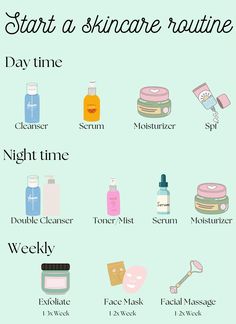 Start a Skin Care Routine Skincare List Skin Care, Self-care Routine Skin Care Aesthetic, Face Self Care Routine, Clean And Clear Skin Care Routine, Easiest Skin Care Routine, How To Create Skin Care Routine, Daily Skin Care Routine For 20s, Glow Up Skin Care Routine, After School Skin Care Routine