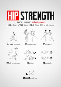 a poster showing how to do the hip strength